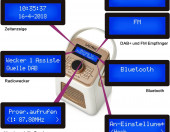 Mini radio cyfrowe UEME Bluetooth budzik DAB+ DAB FM – zdjęcie 4