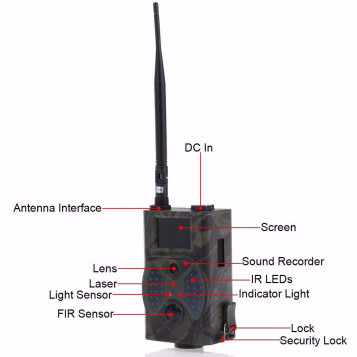 Kamera leśna GSM fotopułapka HC-300M