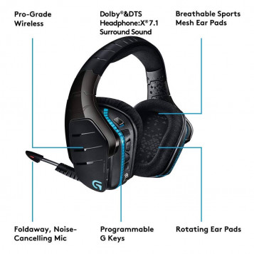 Bezprzewodowe słuchawki gamingowe Logitech G933 Artemis Spectrum RGB 7.1