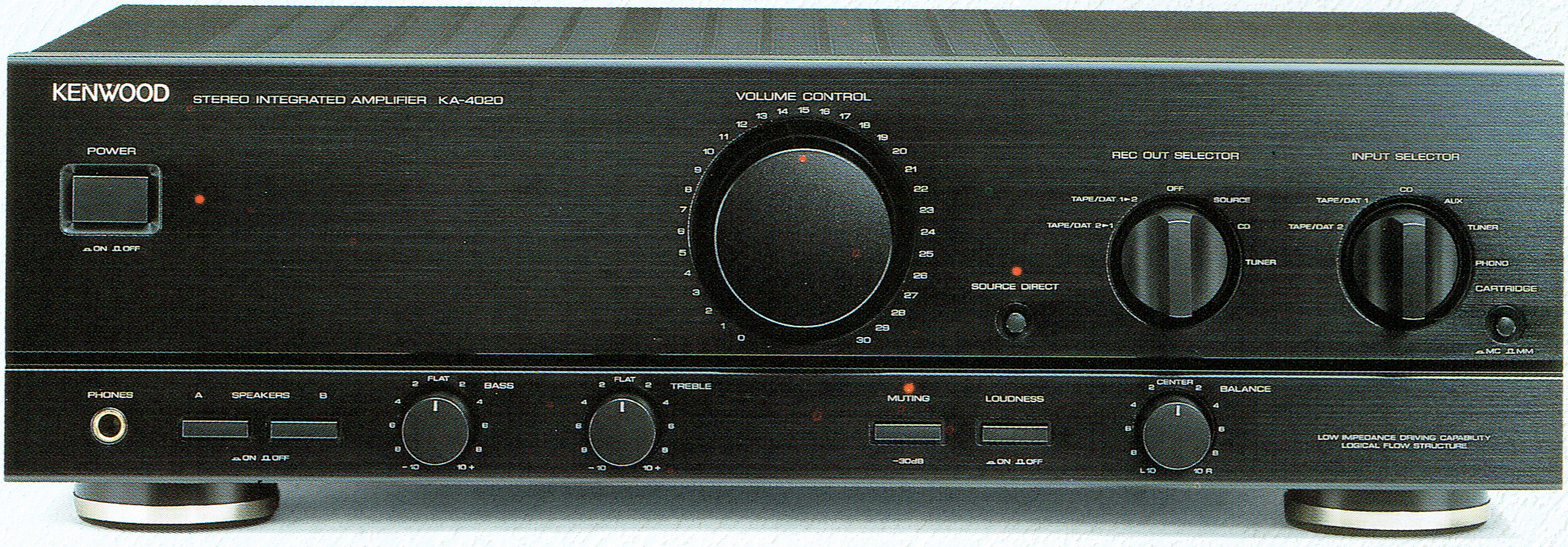 Wzmacniacz stereo Kenwood KA-4020