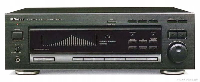 Korektor graficzny Kenwood GE-7030
