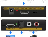 Ekstraktor konwerter audio HDMI 4K – zdjęcie 3