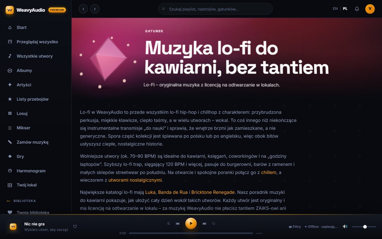 Strona gatunku lo-fi w WeavyAudio z opisem stylu i wskazówkami tempa dla kawiarni