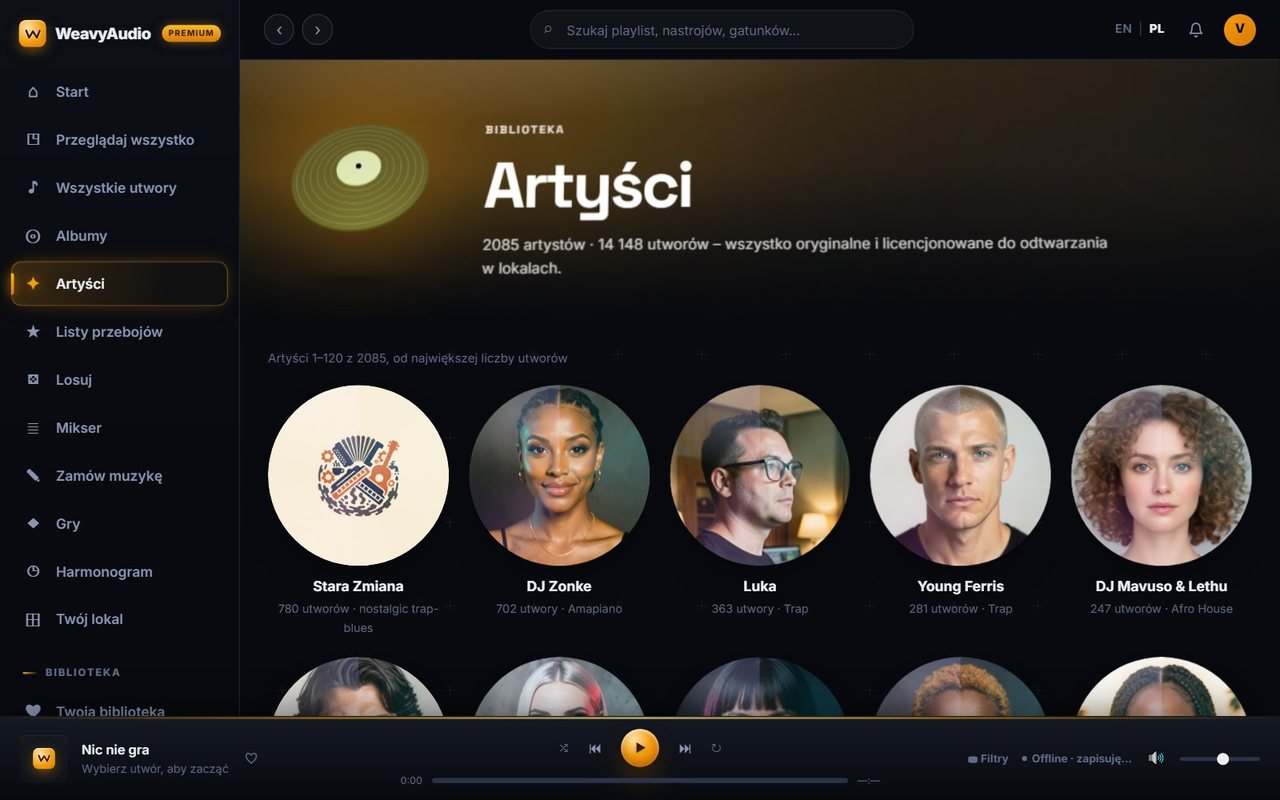 Lista artystów WeavyAudio z portretami wykonawców, liczbą utworów i gatunkiem