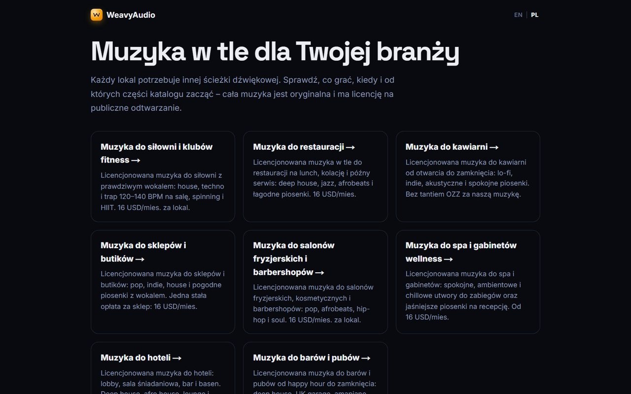 Strona Muzyka w tle dla Twojej branży w WeavyAudio z przewodnikami dla ośmiu rodzajów lokali